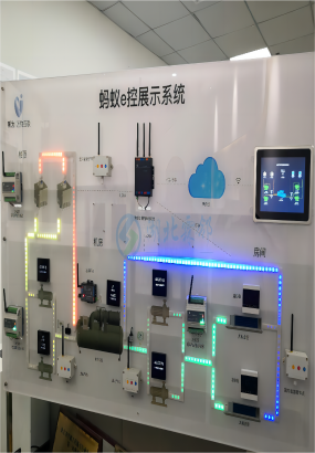 蚂蚁e控展示系统