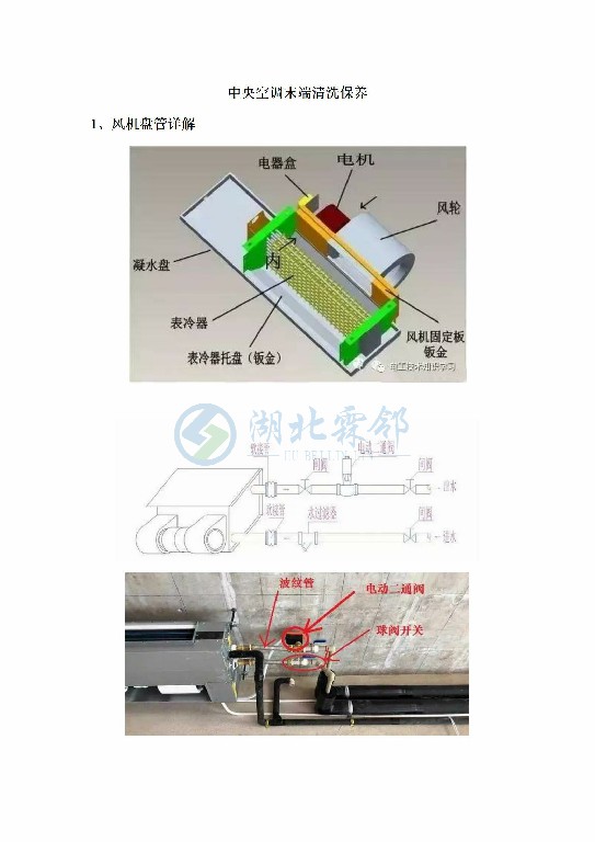 （四）中央空调末端清洗维保_01